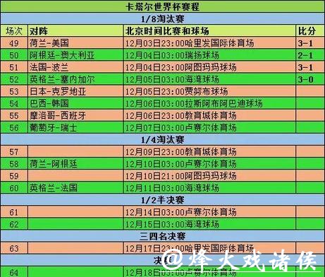 全面解析与推荐:世界杯比赛深度分析 全面解析与推荐:世界杯比赛深度分析