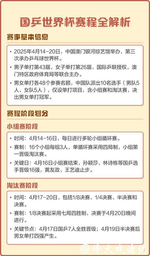 世界杯赛程详细安排解析 世界杯赛程详细安排解析