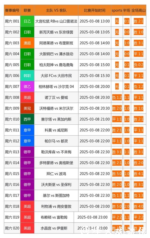 正规世界杯下注网站推荐