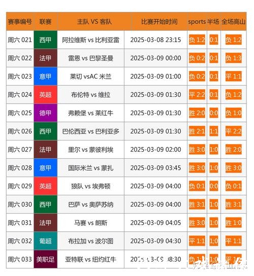 正规世界杯下注网站推荐