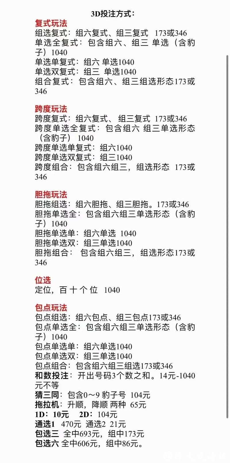 如何玩转世界杯复式投注技巧