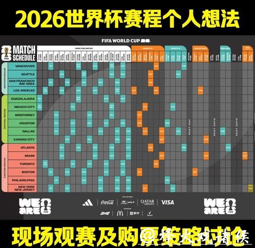 2026世界杯比赛分析与全面解读 2026世界杯比赛分析与全面解读